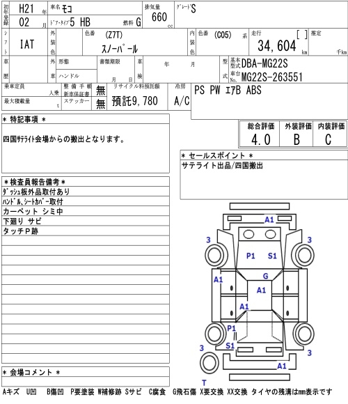 NISSAN MOCO