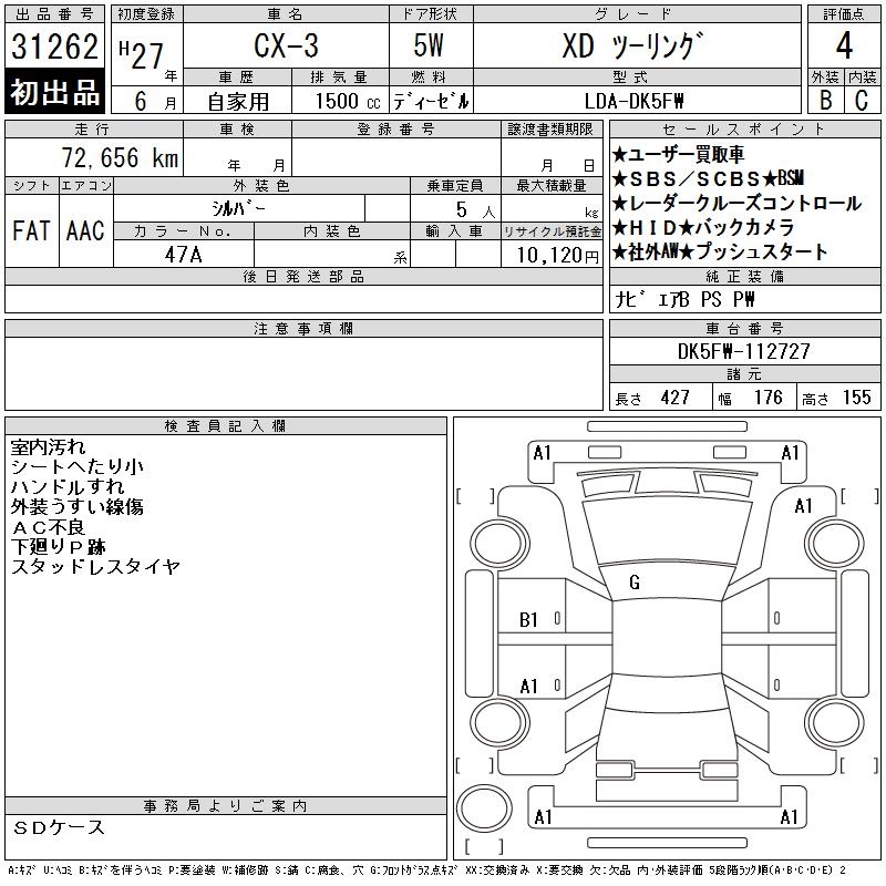 MAZDA CX-3