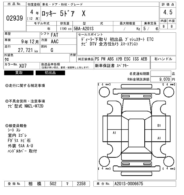 DAIHATSU ROCKY