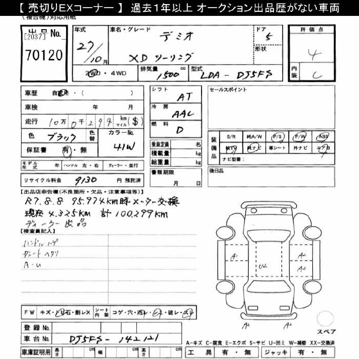 MAZDA DEMIO