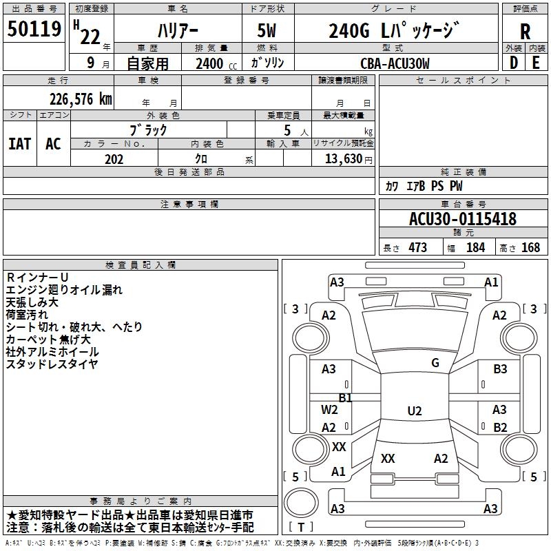 TOYOTA HARRIER