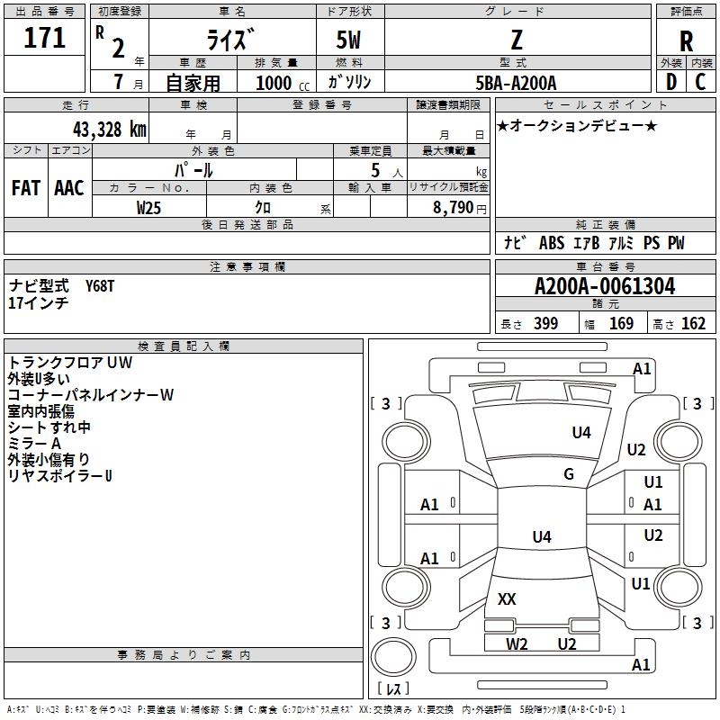 TOYOTA RAIZE