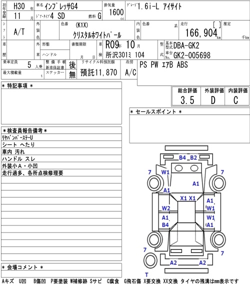 SUBARU IMPREZA