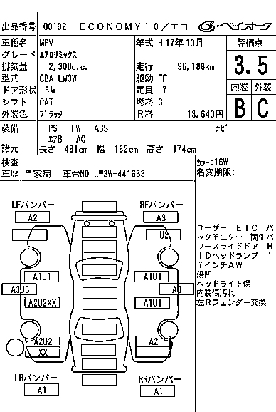 MAZDA MPV