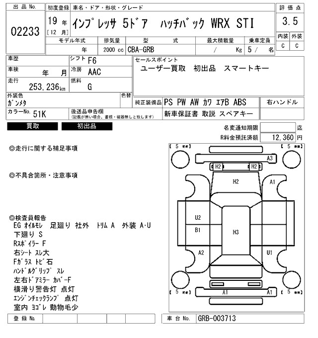 SUBARU IMPREZA WRX STI