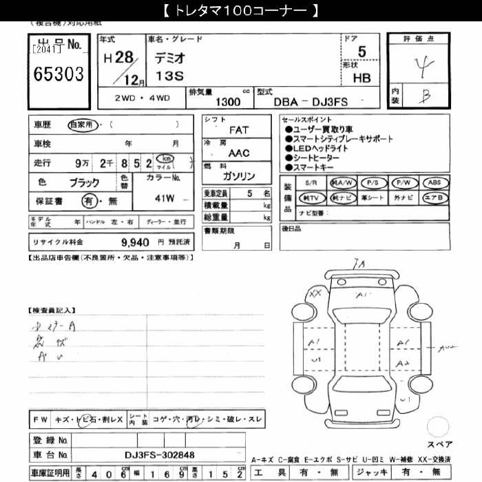 MAZDA DEMIO