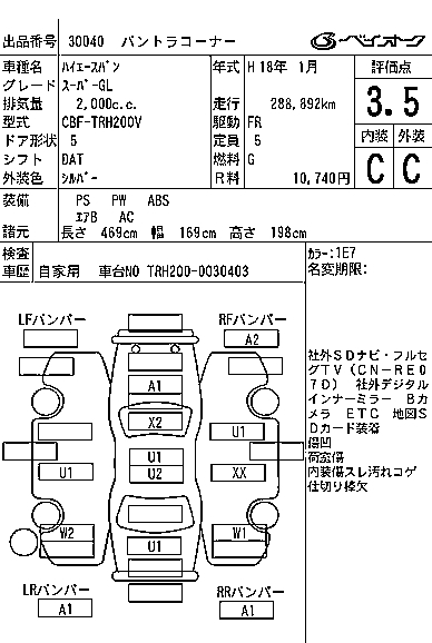 TOYOTA REGIUS ACE