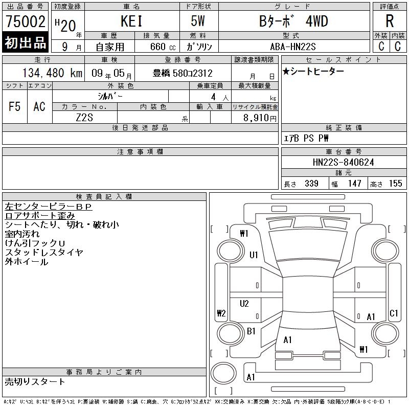 SUZUKI KEI
