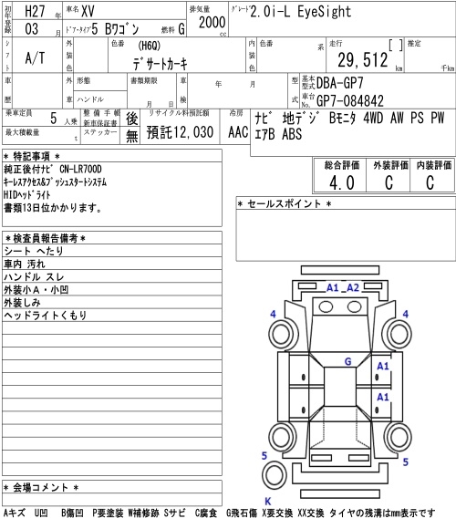 SUBARU XV