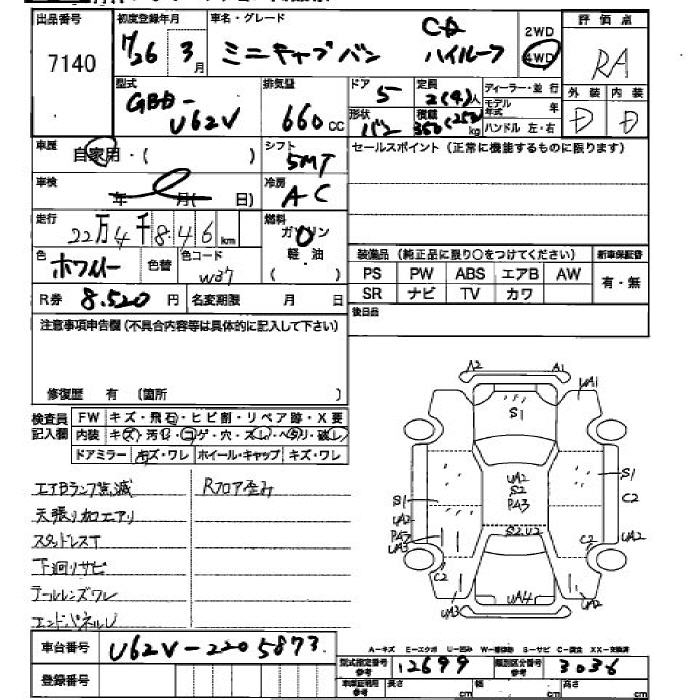 MITSUBISHI MINICAB