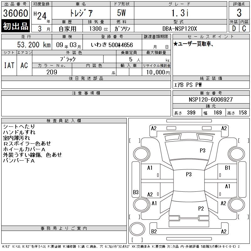 SUBARU TREZIA