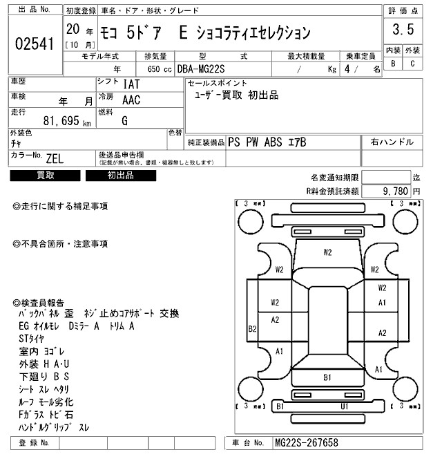 NISSAN MOCO