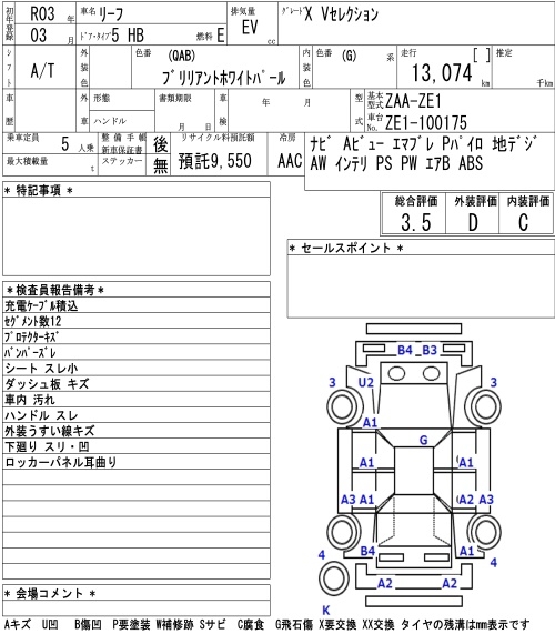 NISSAN LEAF