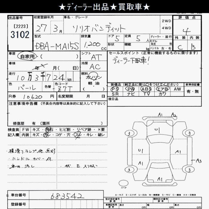 SUZUKI SOLIO