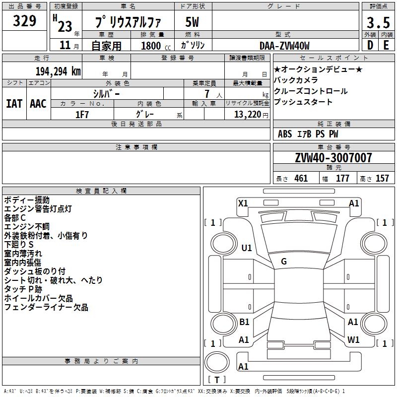 TOYOTA PRIUS ALPHA