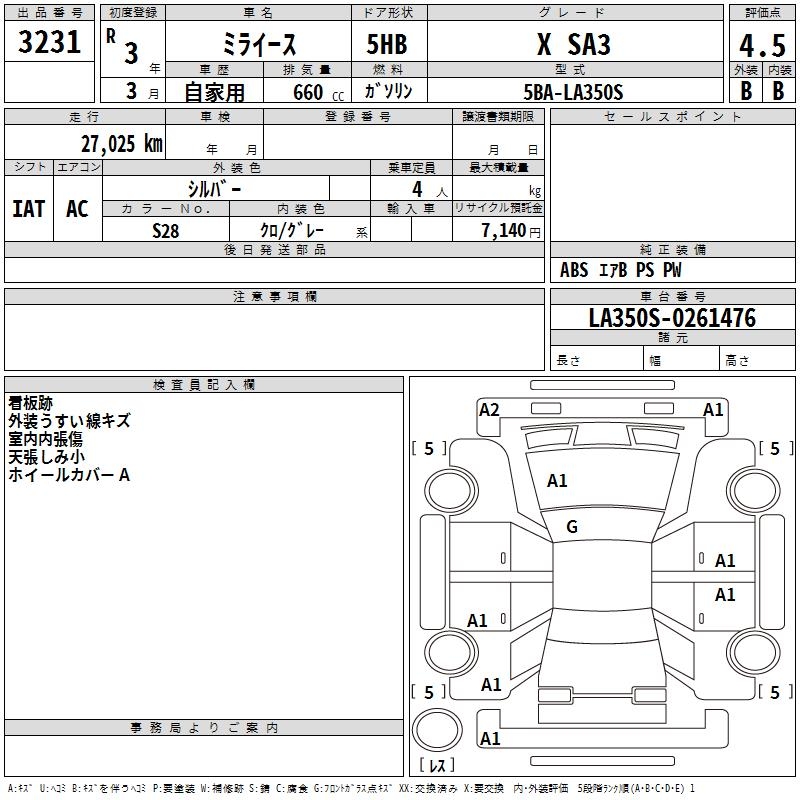 DAIHATSU MIRA E:S