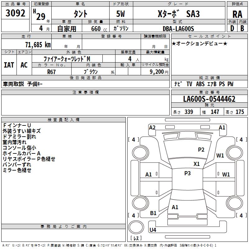 DAIHATSU TANTO