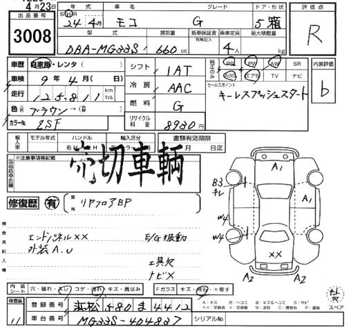 NISSAN MOCO