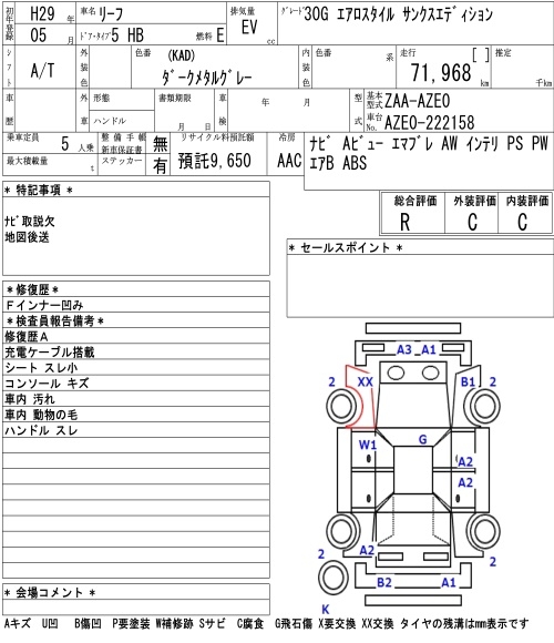 NISSAN LEAF