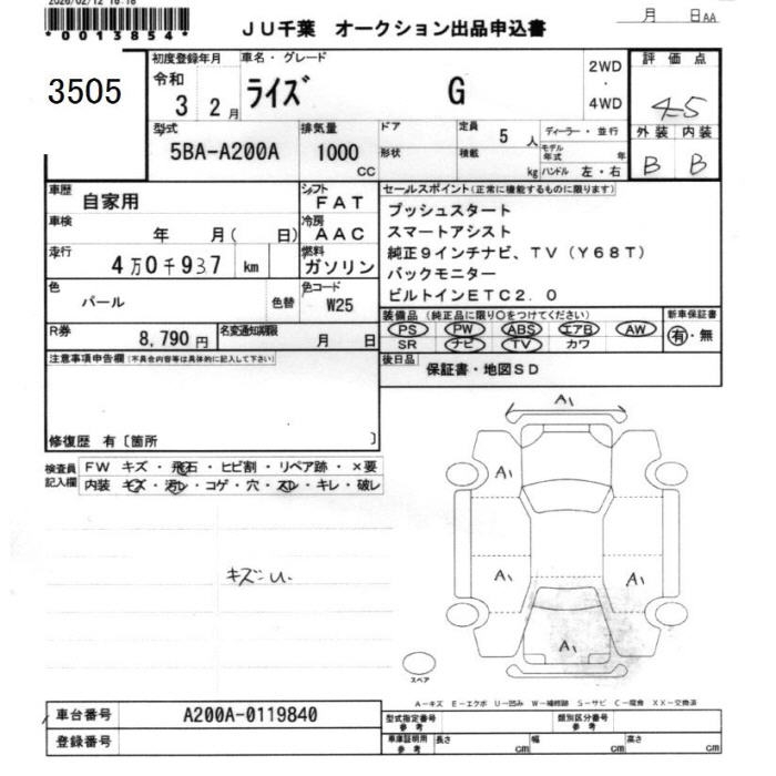 TOYOTA RAIZE