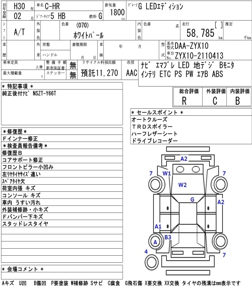 TOYOTA C-HR