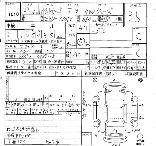 DAIHATSU HIJET