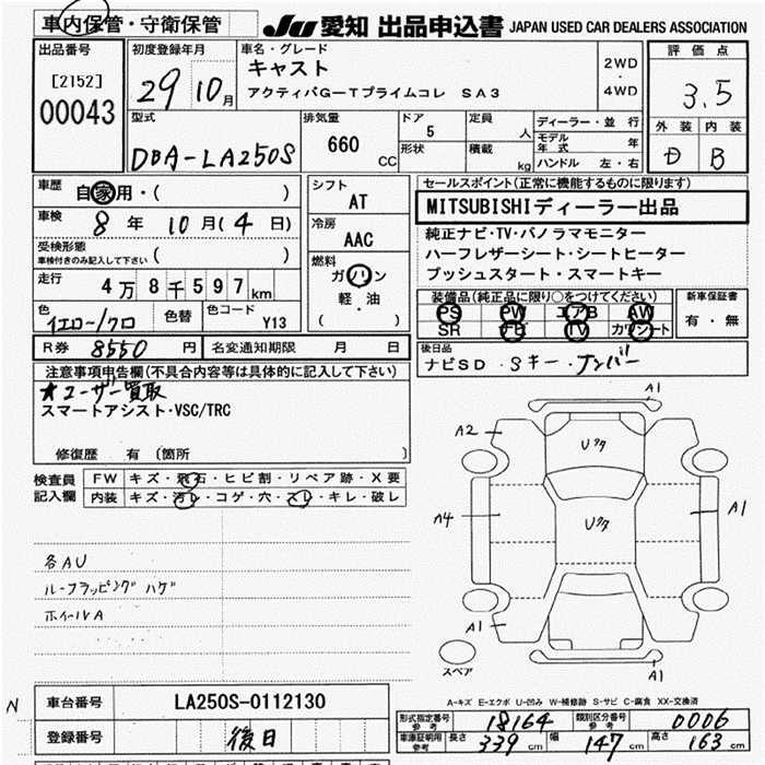 DAIHATSU CAST