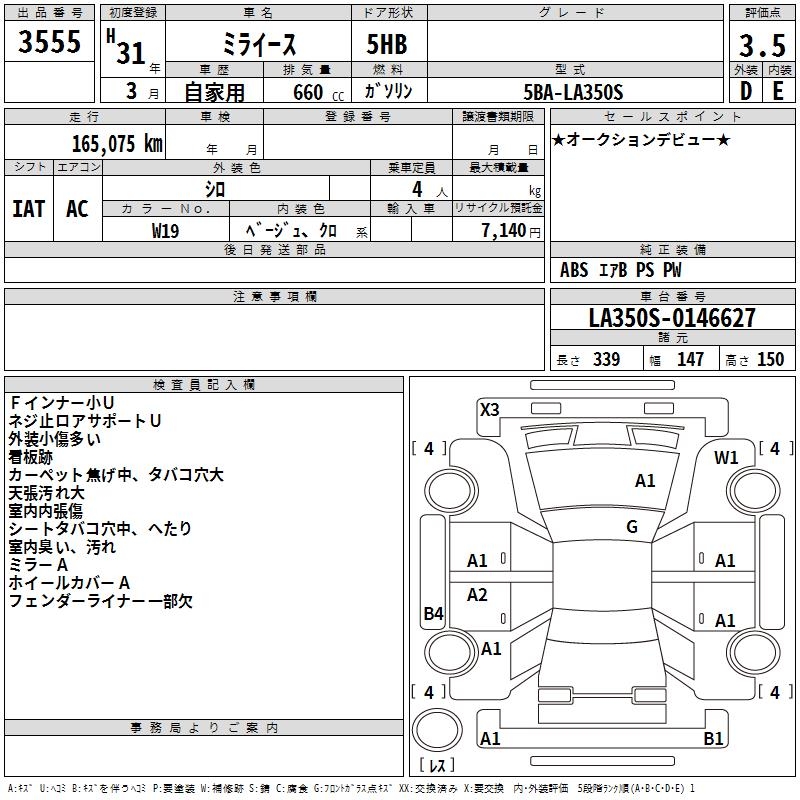 DAIHATSU MIRA E:S