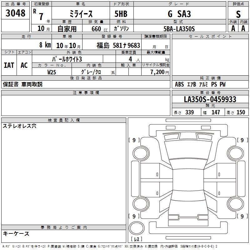 DAIHATSU MIRA E:S