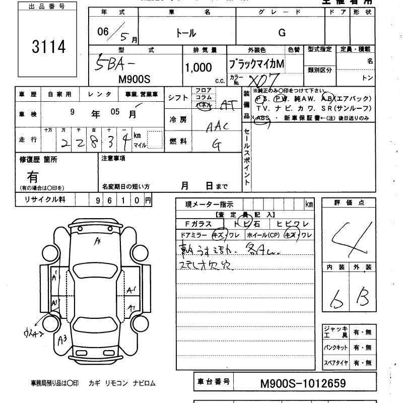 DAIHATSU THOR