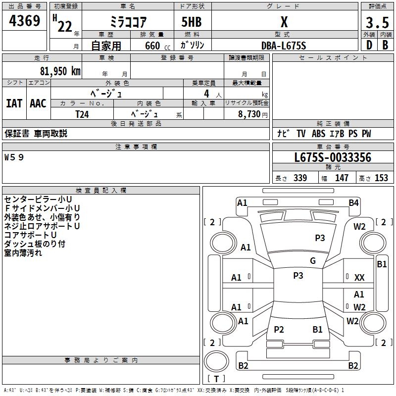 DAIHATSU MIRA COCOA