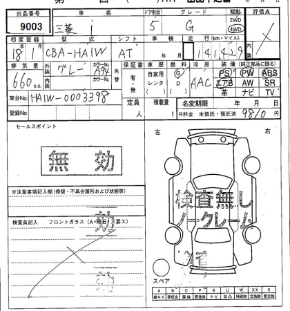 MITSUBISHI I