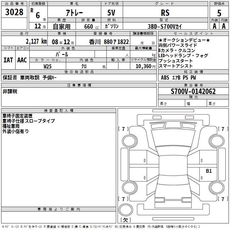DAIHATSU ATRAI