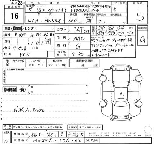 SUZUKI SPACIA