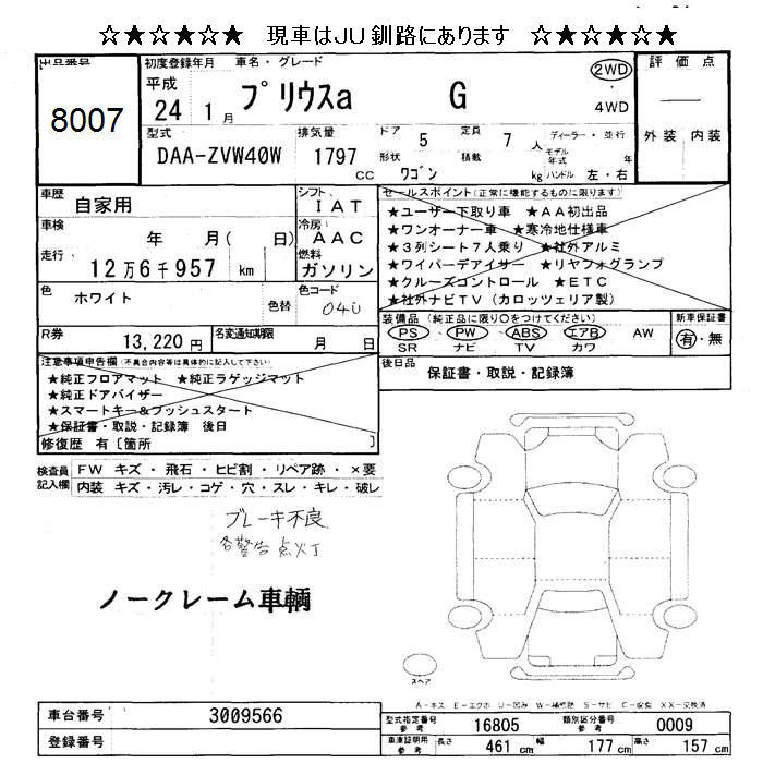 TOYOTA PRIUS ALPHA