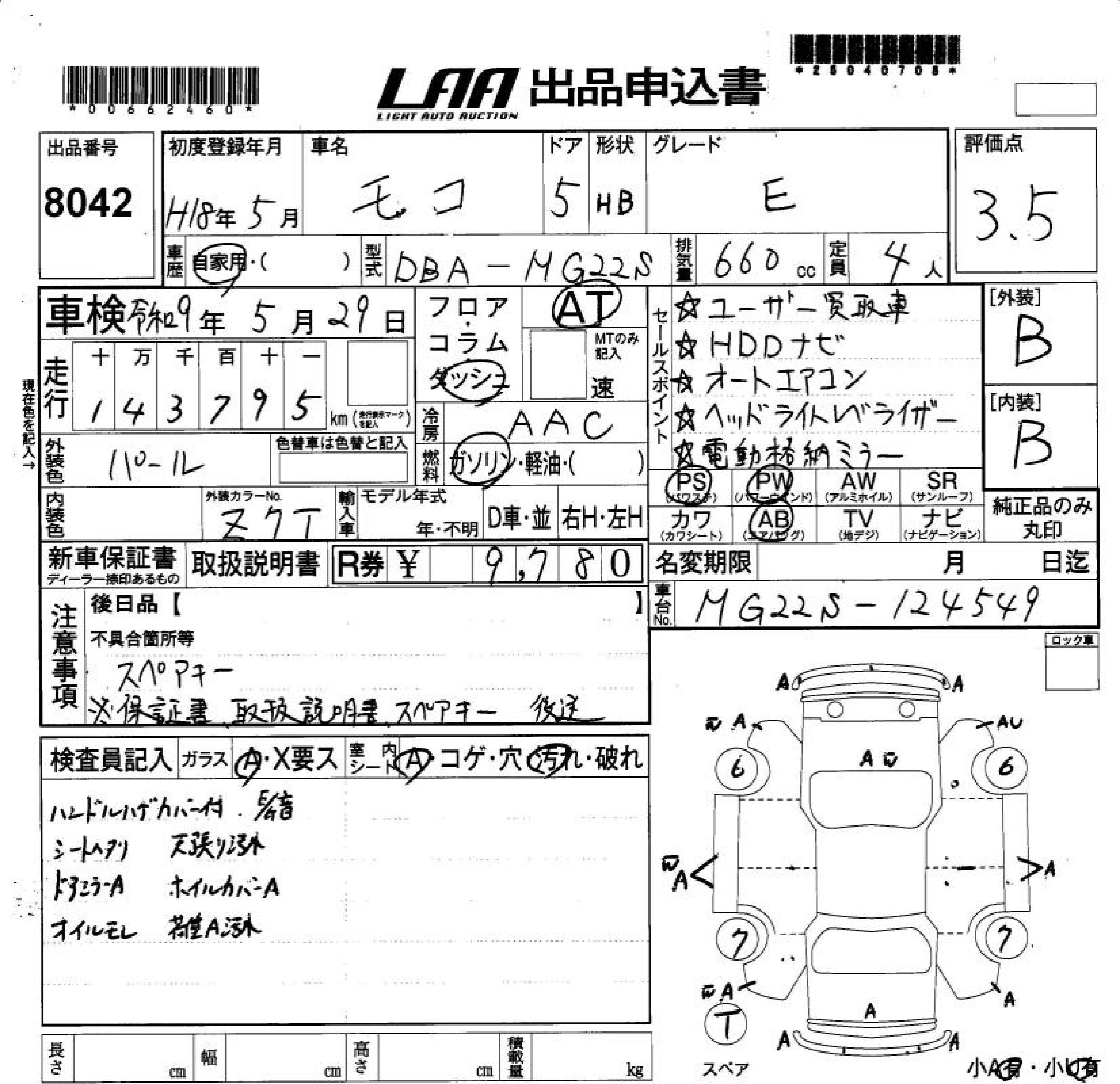 NISSAN MOCO