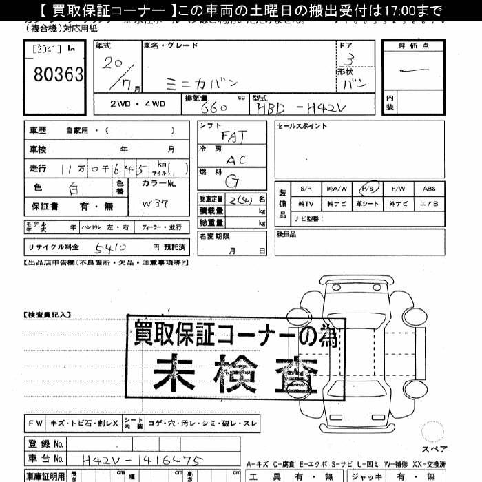 MITSUBISHI MINICA
