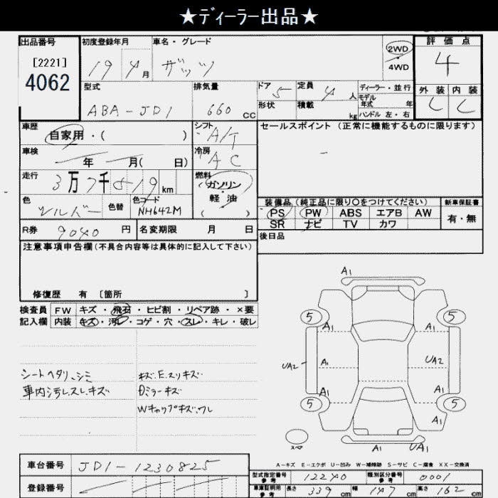 HONDA THAT'S