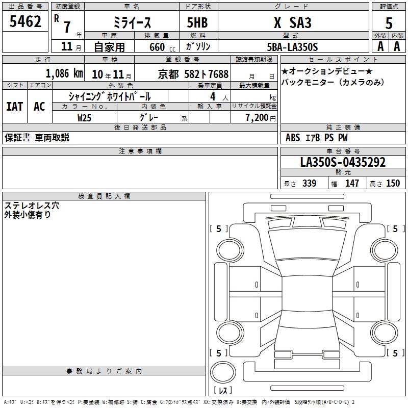 DAIHATSU MIRA E:S