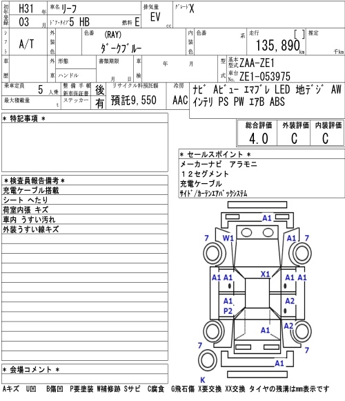 NISSAN LEAF