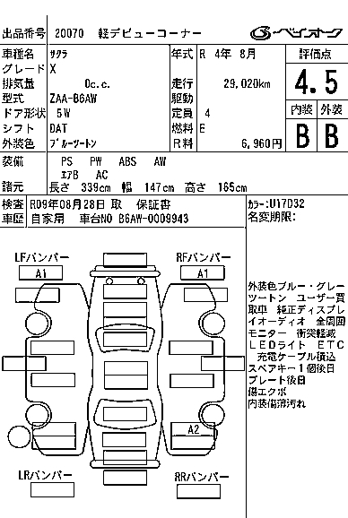 NISSAN SAKURA