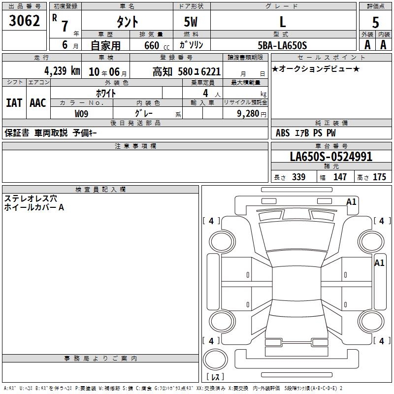 DAIHATSU TANTO