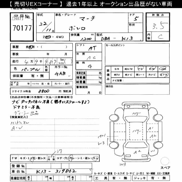NISSAN MARCH