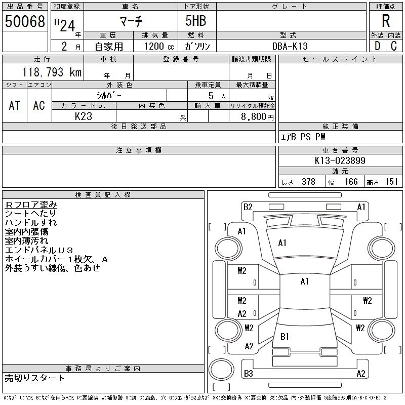 NISSAN MARCH