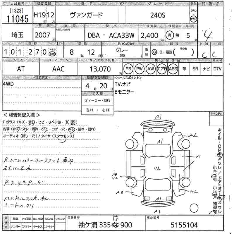 TOYOTA VANGUARD