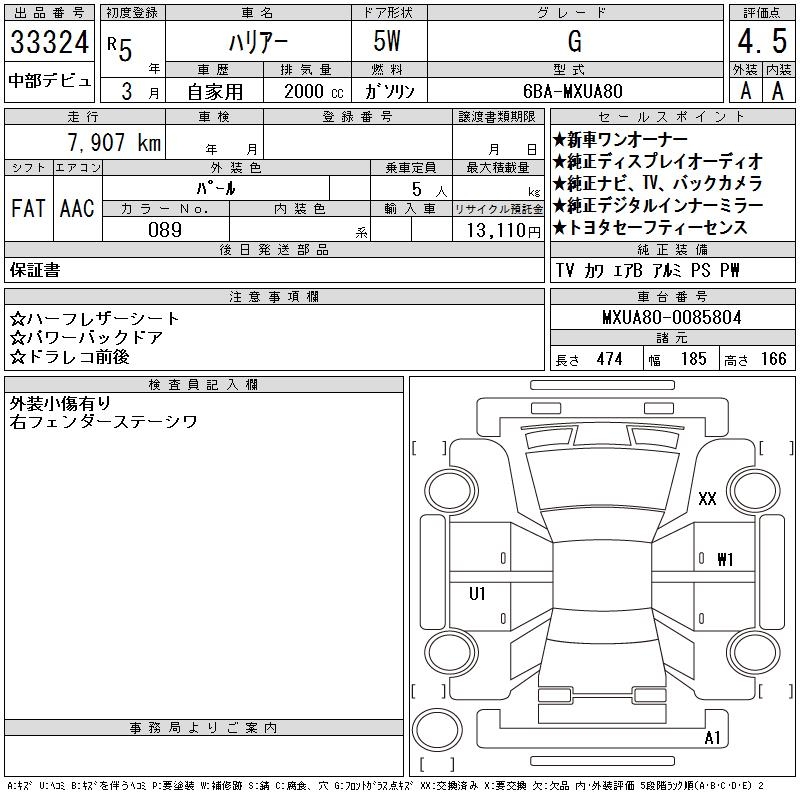TOYOTA HARRIER