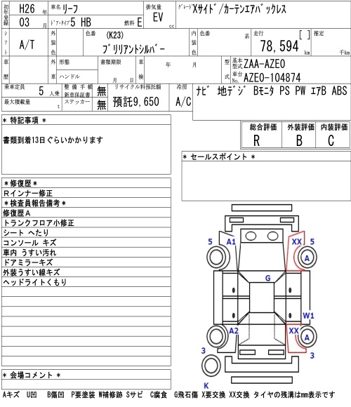 NISSAN LEAF