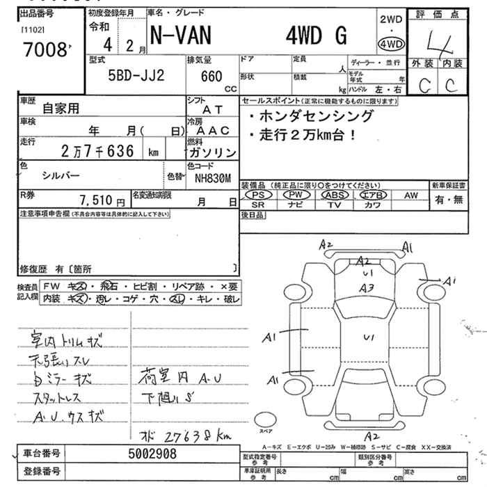 HONDA N-VAN