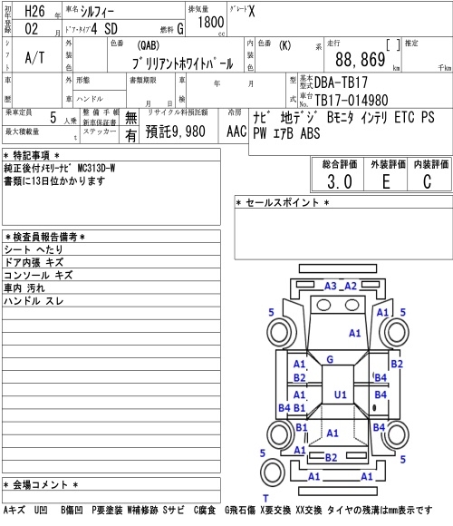 NISSAN SYLPHY