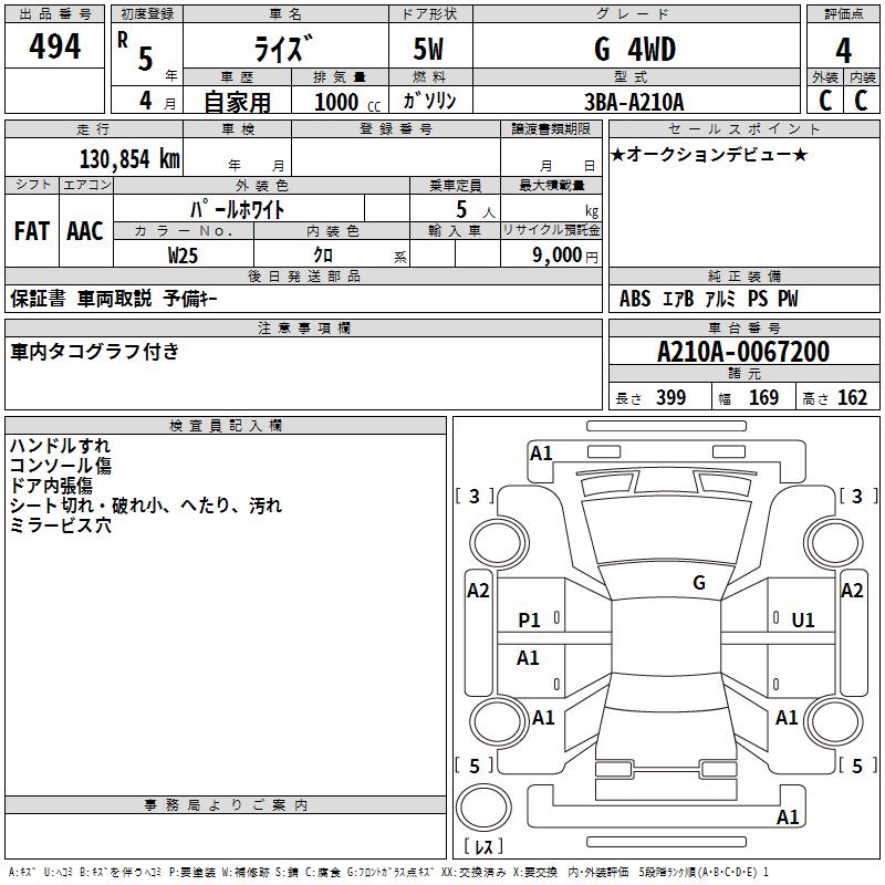 TOYOTA RAIZE